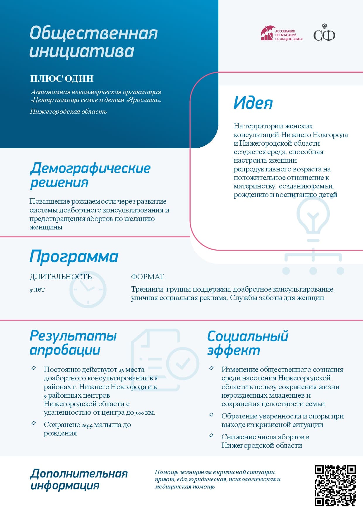Общественная инициатива